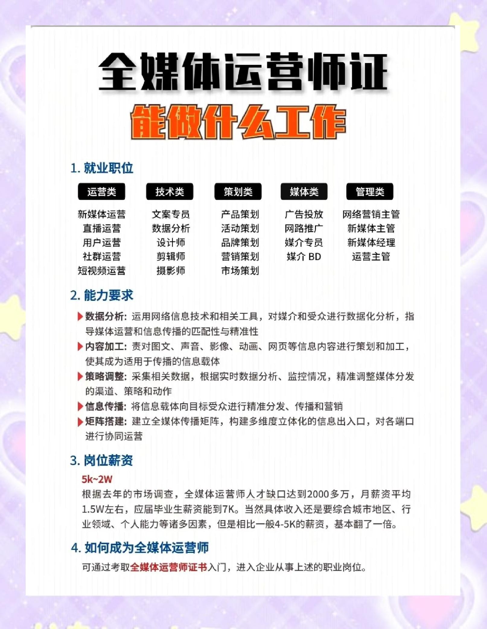 电竞战队的运营管理：人才培养与资源整合的简单介绍